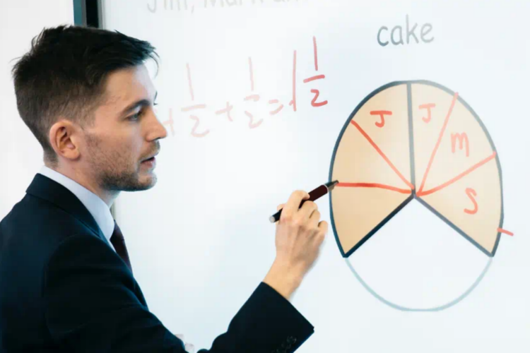 smart board formación profesional